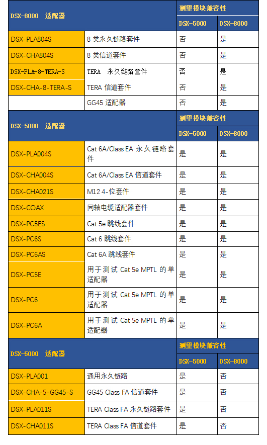 DSX2系列中5000与8000的区别1.jpg
