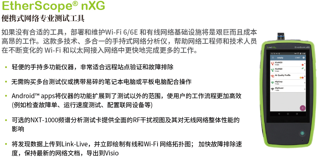 链路层发现协议