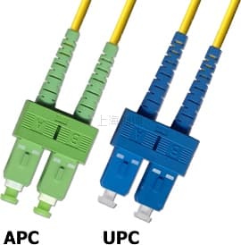 什么是APC连接器以及如何使用福禄克CertiFiber测试仪对其进行测试？