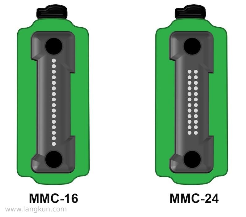 VSFF MMC-16和MMC-24连接器。