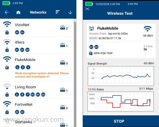 两个LinkIQ Duo测试屏幕显示Wi-Fi接入点的存在情况及测试中的性能结果