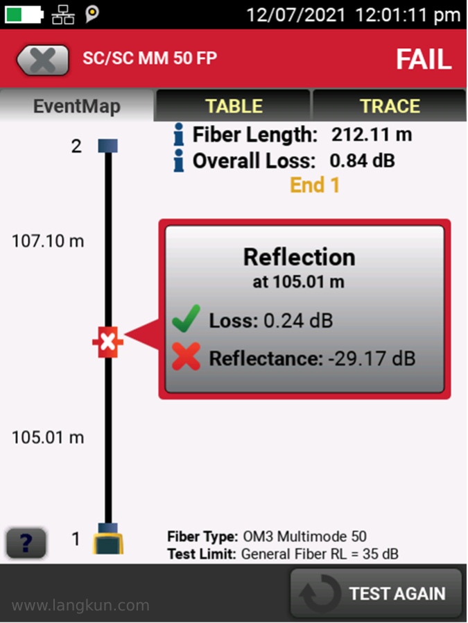 CertiFiber Pro EventMap 屏幕上显示的反射